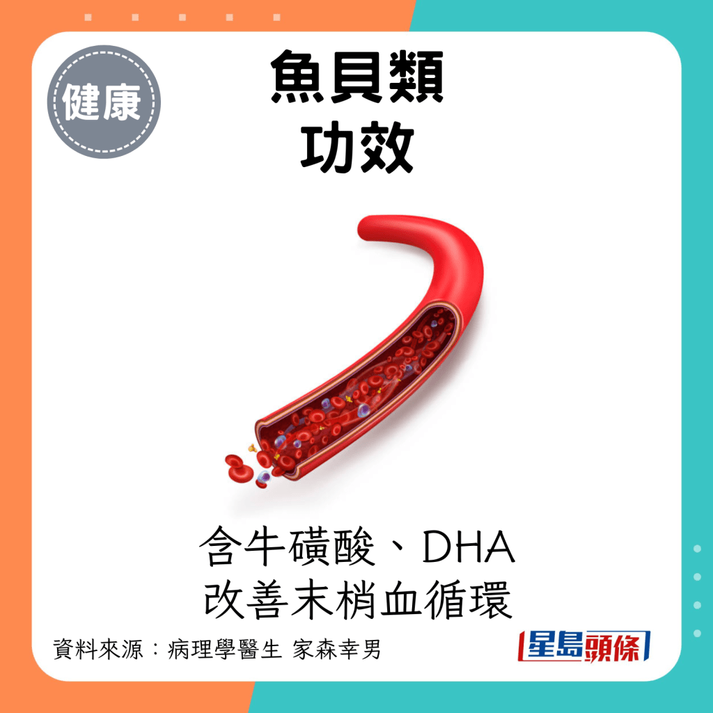 鱼贝类：含牛磺酸、DHA，改善末梢血循环。