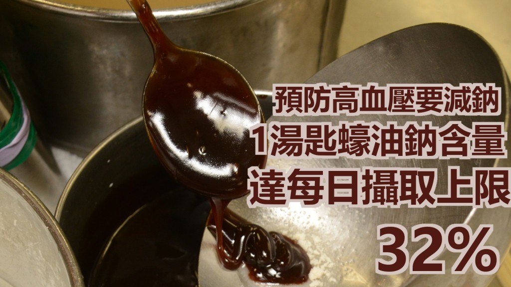 日常攝取過多的鈉質，會引致高血壓，從而增加患上心臟病、中風同腎病的風險。資料圖片