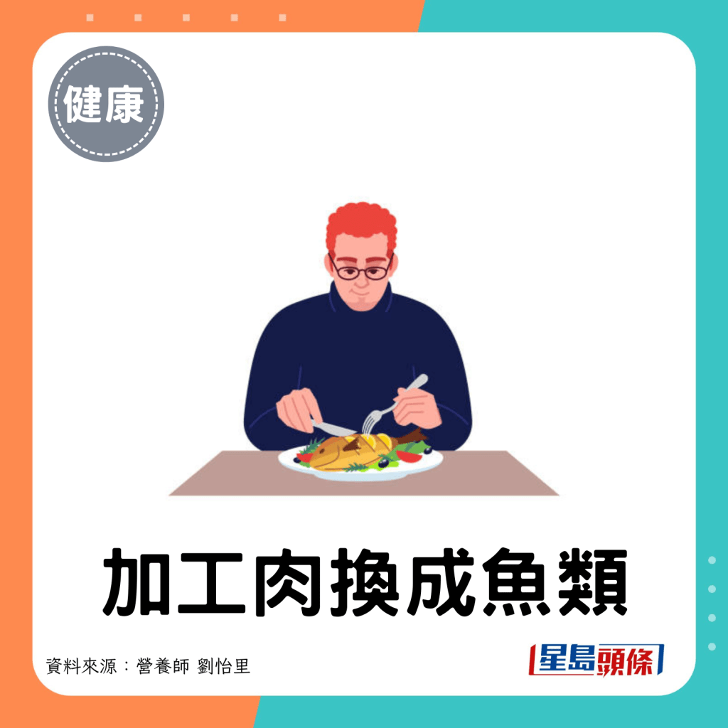 加工紅肉換成魚類。