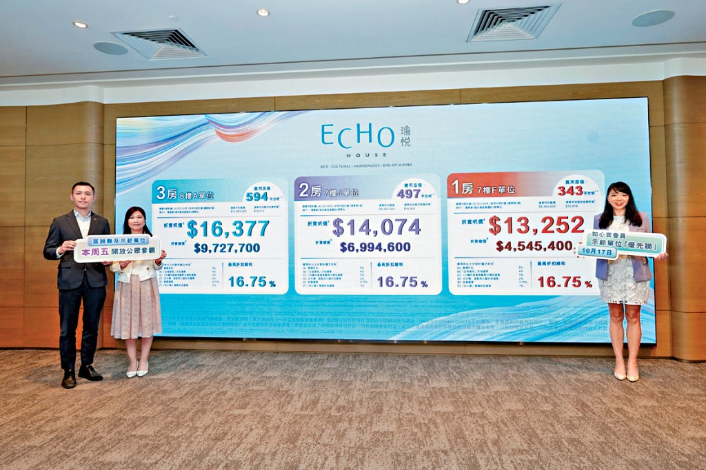 華懋封海倫(右)表示,瑜悅首批較同區折讓約20%。中為陳慕蘭、左為馮晉傑。