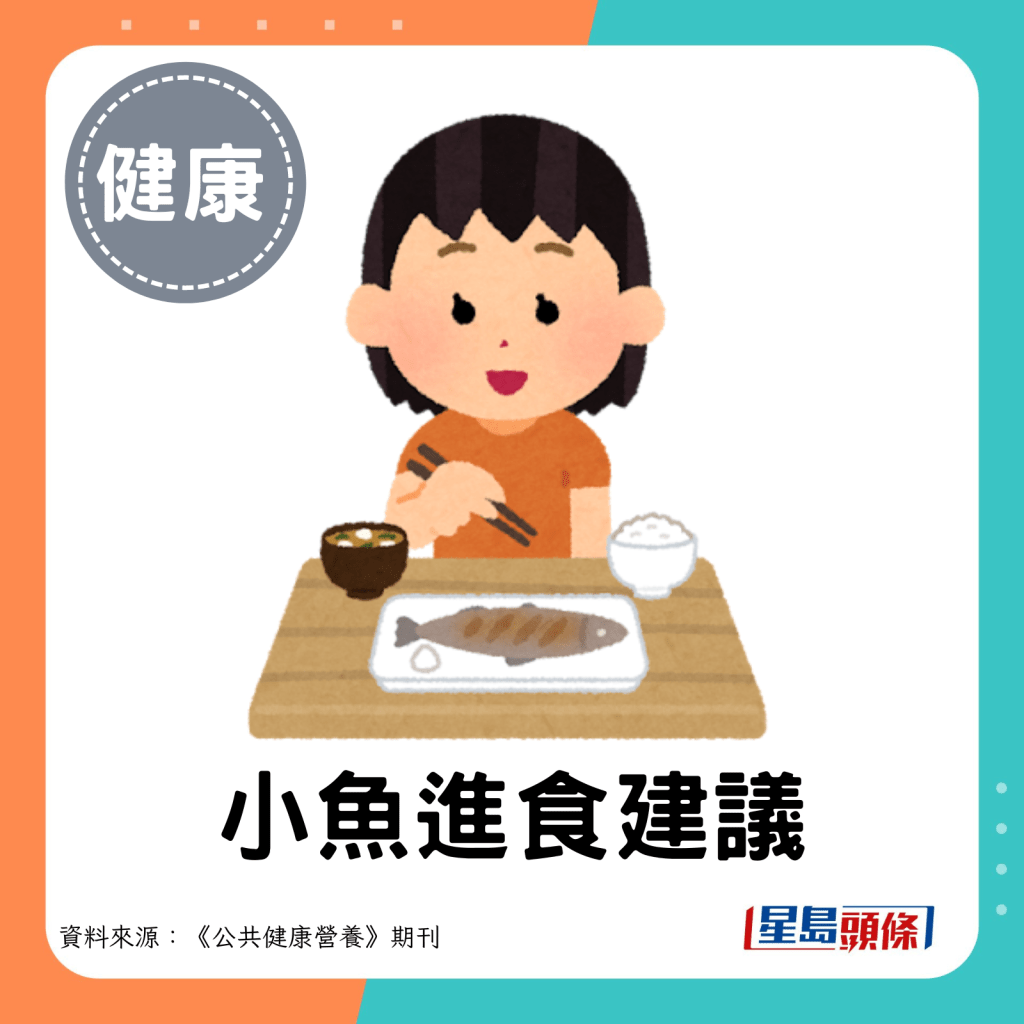 小鱼进食建议。