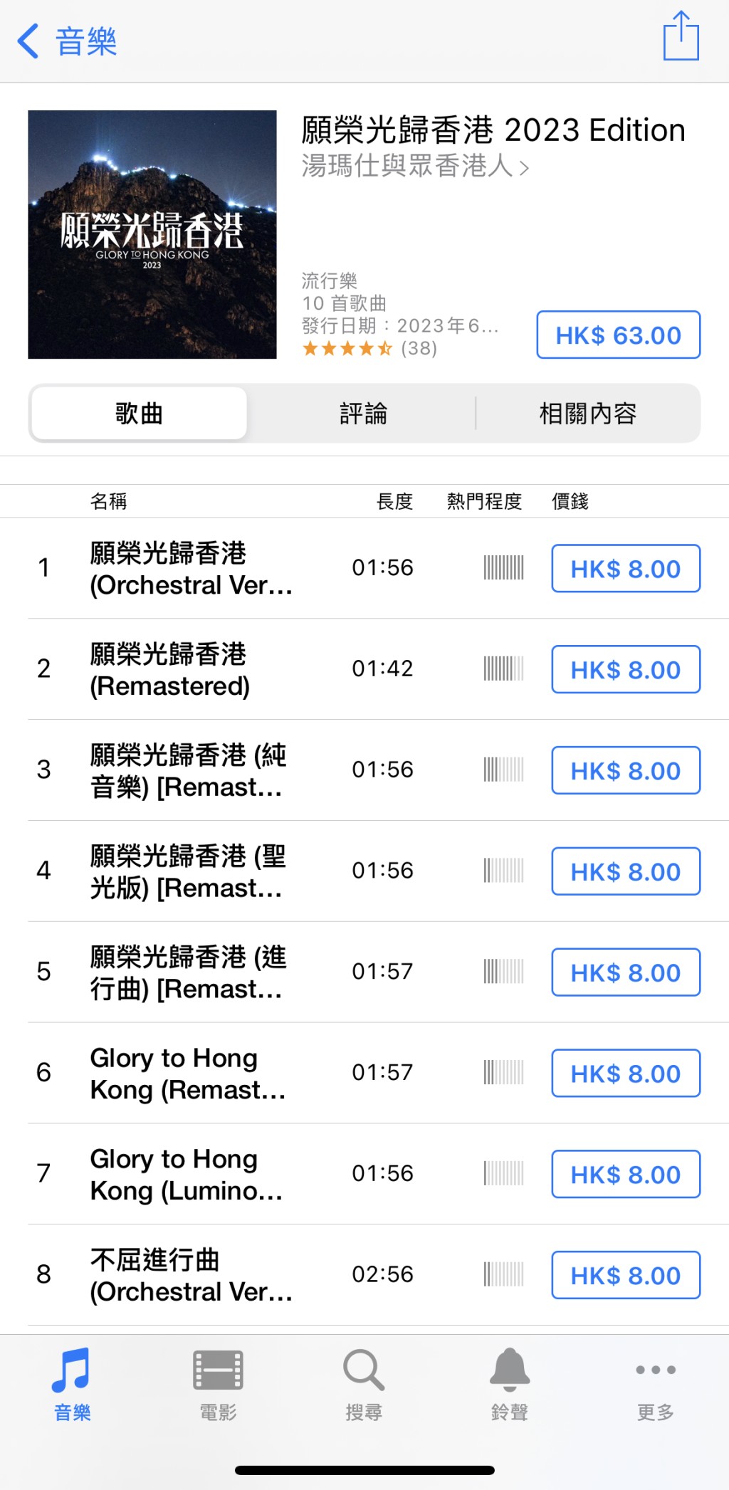 早前已下架的《愿荣光归香港》于香港iTunes重新上架。iTunes截图