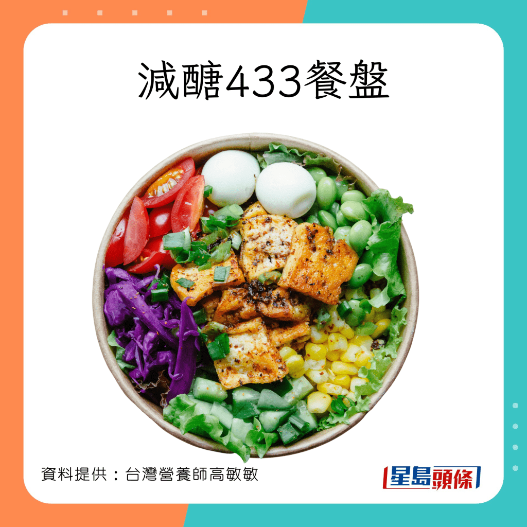 台灣營養師高敏敏分享減醣433餐盤的實行方法。