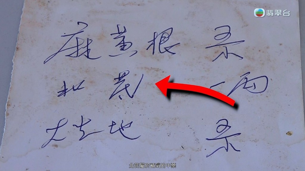 陳醫師開的藥方。