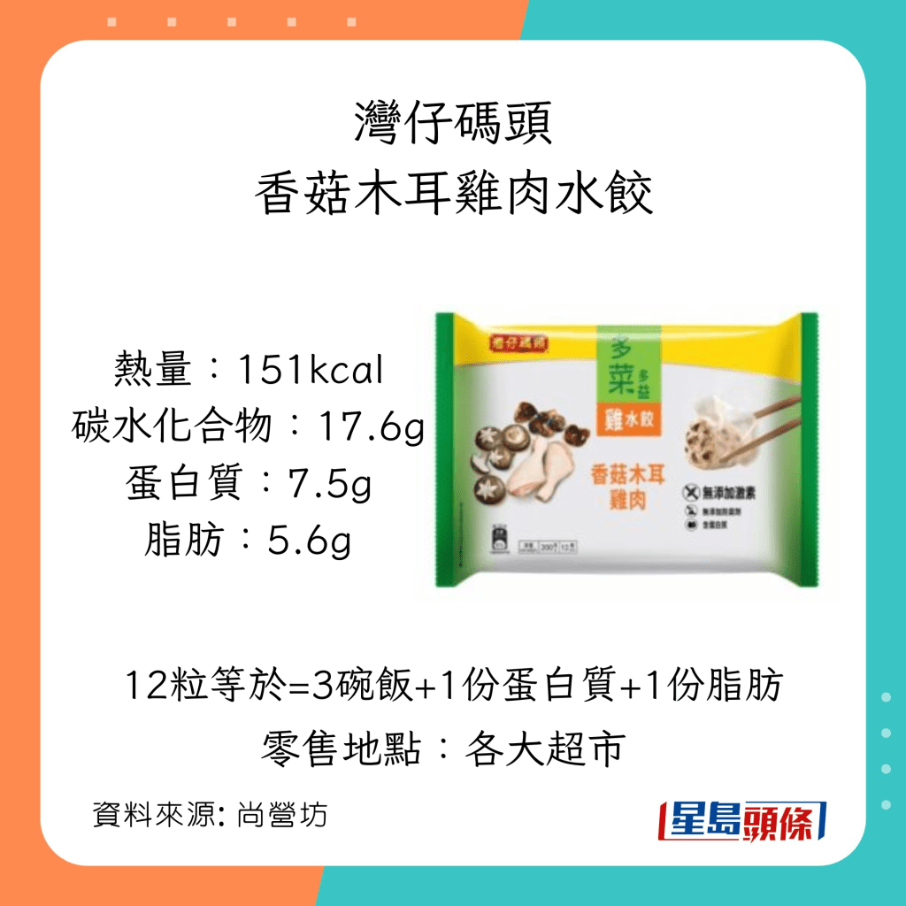 减肥之选 低脂鸡肉饺：湾仔码头 - 香菇木耳鸡肉水饺 （每100克计）