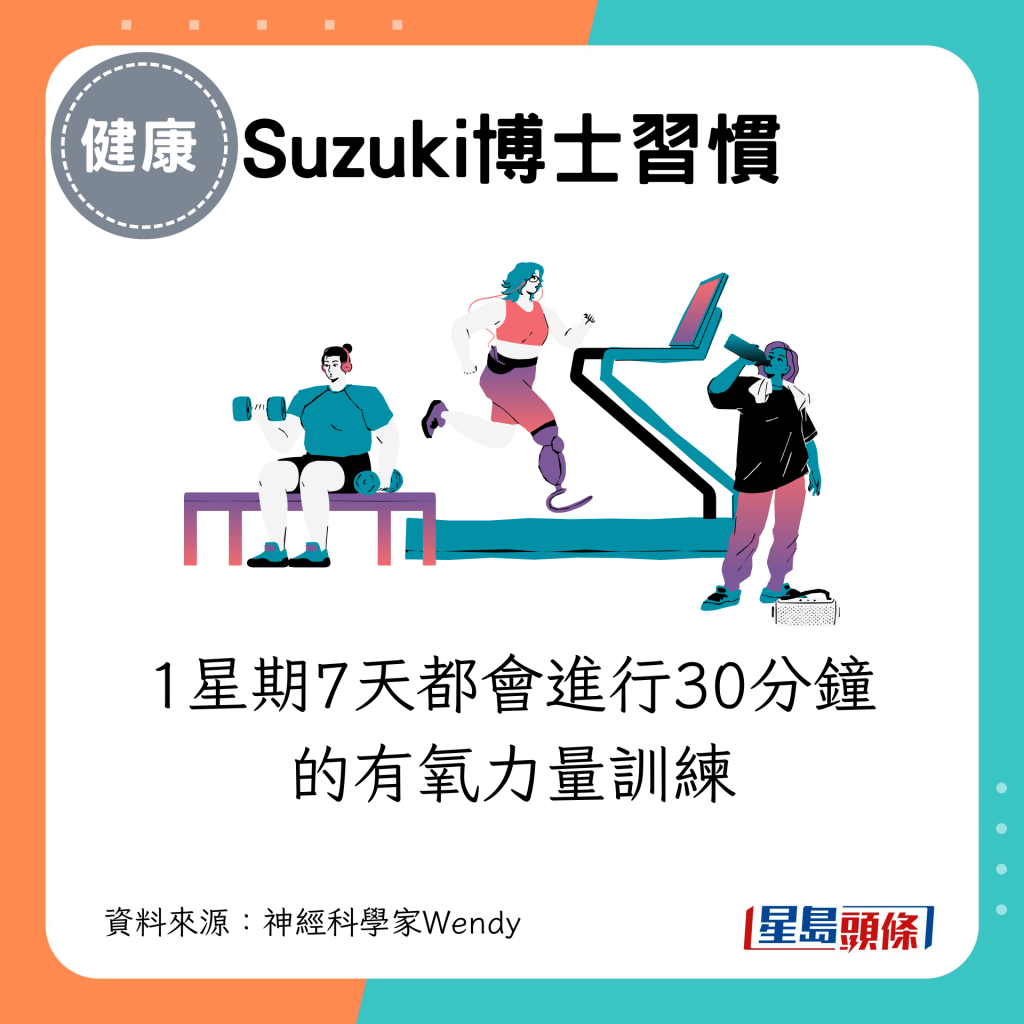 她1星期7天都会进行30分钟的有氧力量训练