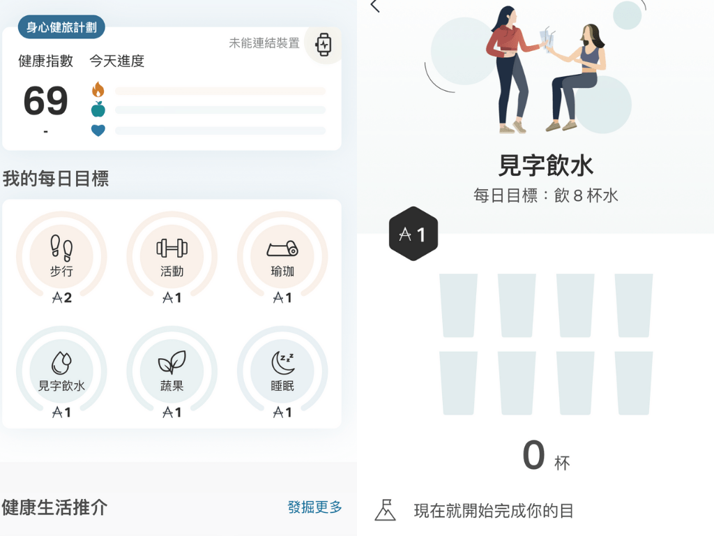 身心健旅計劃Wellness Journey 身心健旅計劃Wellness Journey