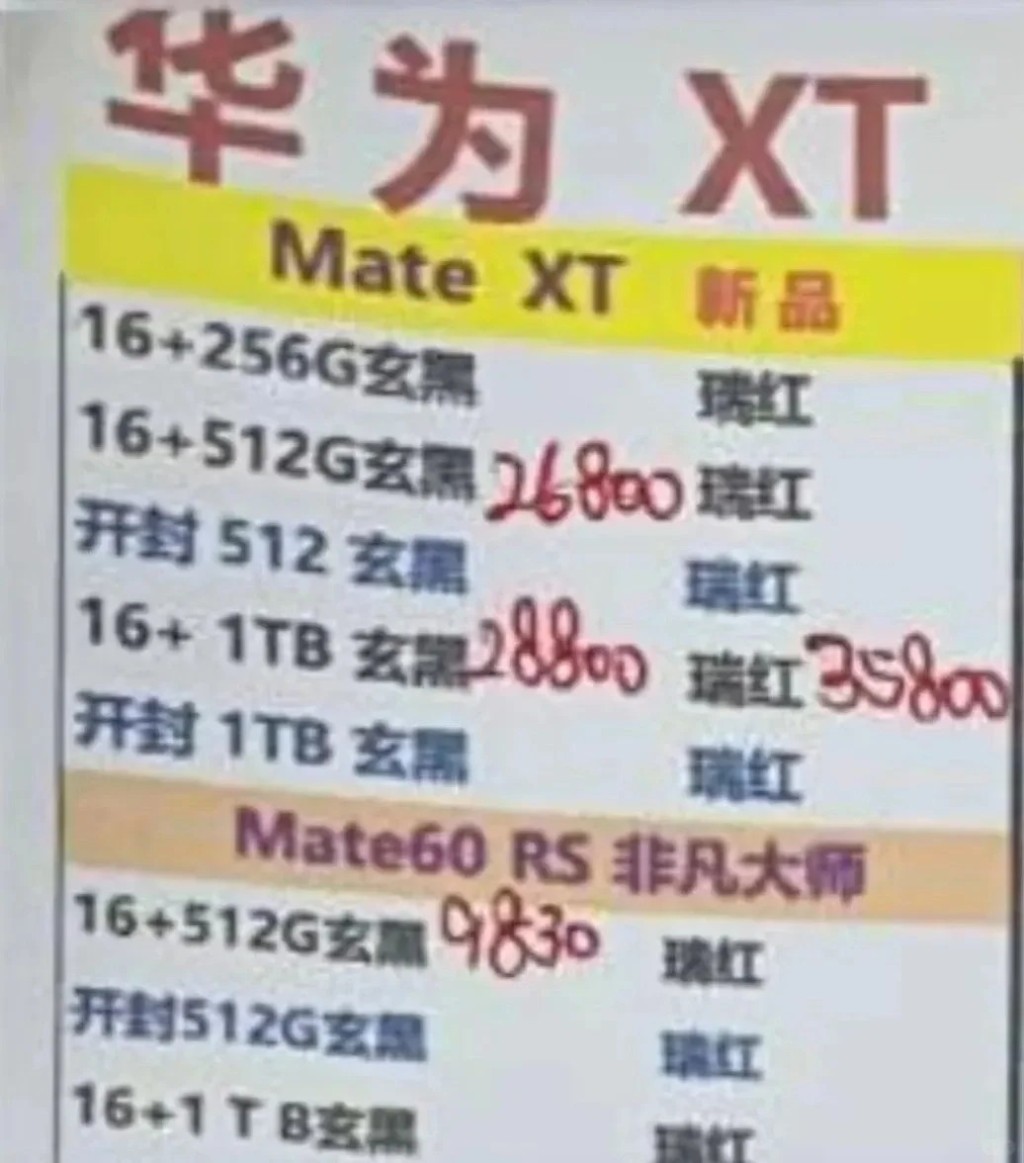 華為Mate XT的「黃牛價」已大幅下跌。小紅書