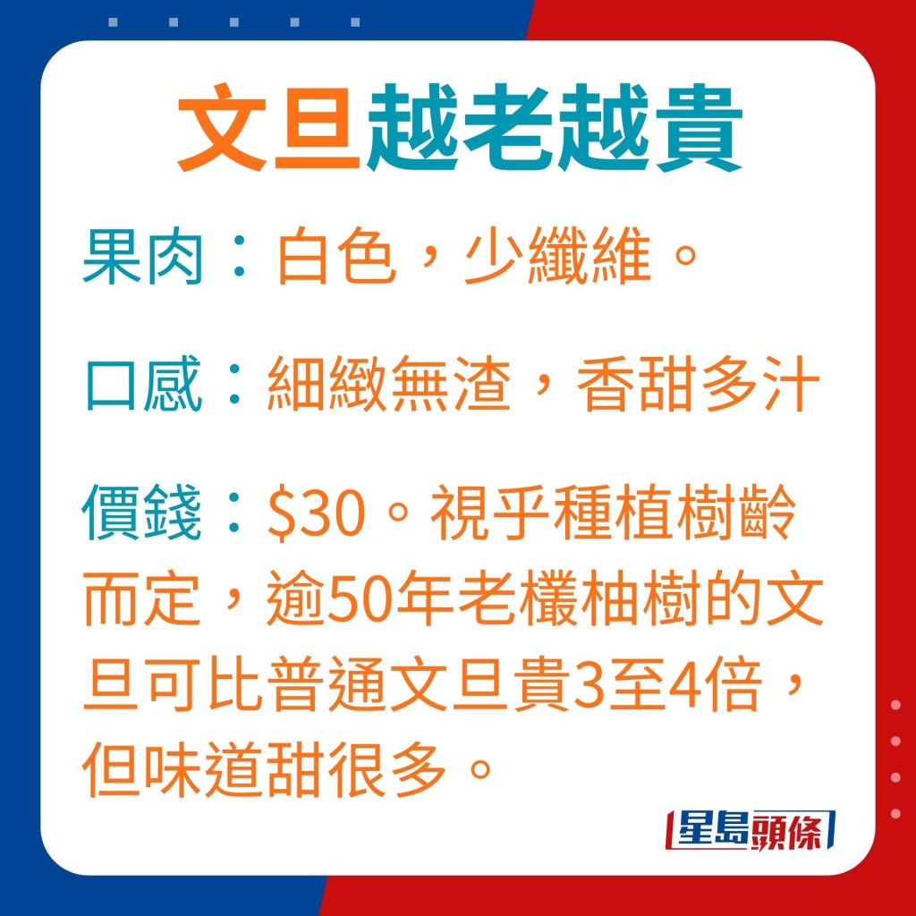 身形輕盈，約重300克，表皮淡黃、越多皺摺及不平滑，代表甜度越高。