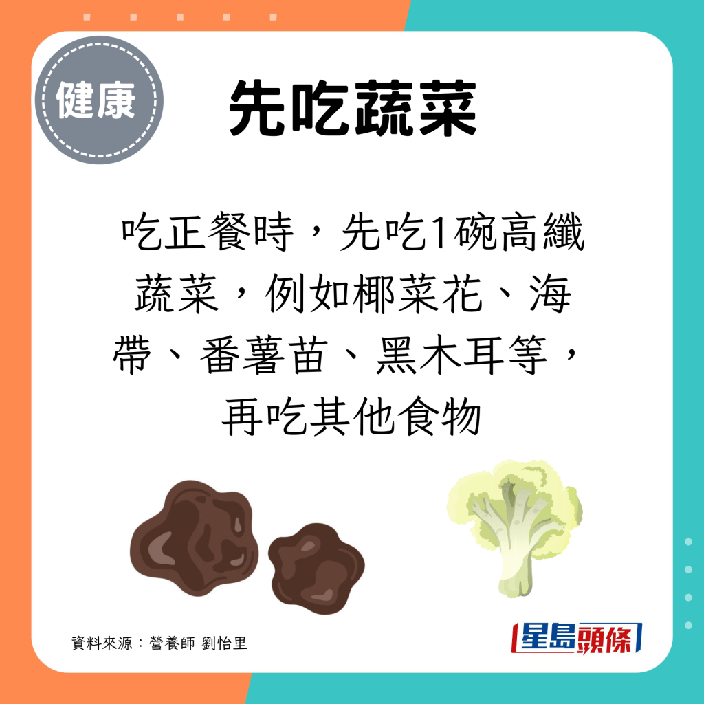 吃正餐時，先吃1碗高纖蔬菜，例如椰菜花、海帶、番薯苗、黑木耳等，再吃其他食物