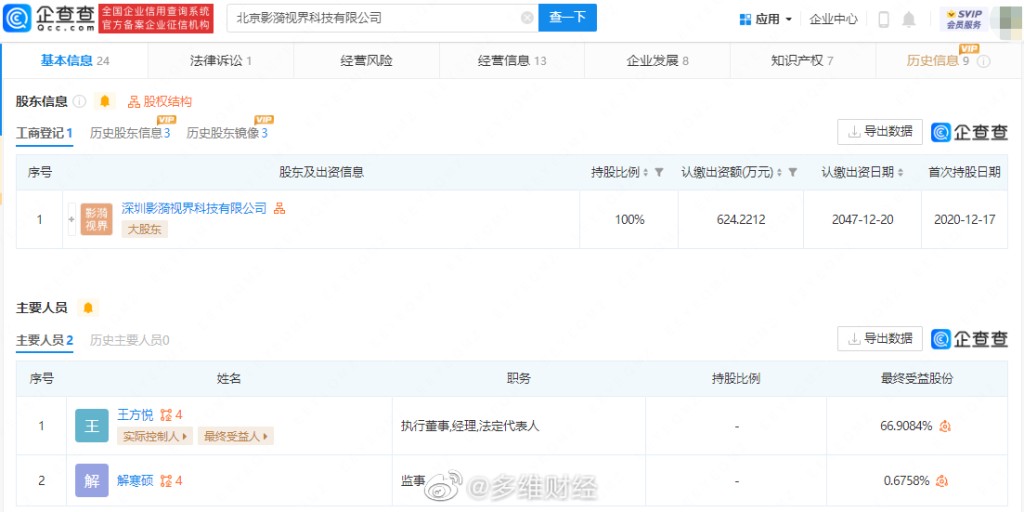 启信宝APP显示，北京影漪视界科技有限公司资料。 微博图