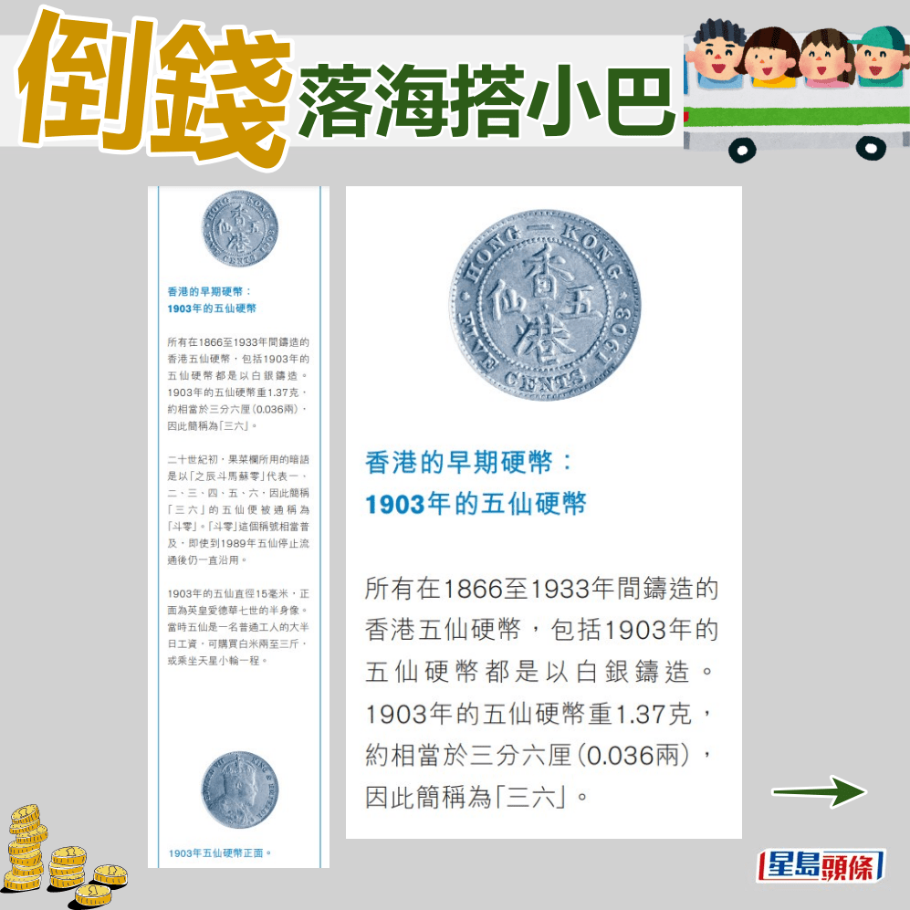 5仙硬幣於1866年面世。《香港金融管理局季報》第44期截圖