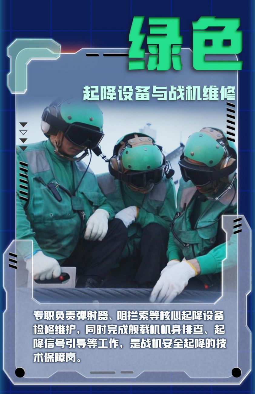 航母福建舰甲板上“彩虹战队”负责不同的要职。央视新闻