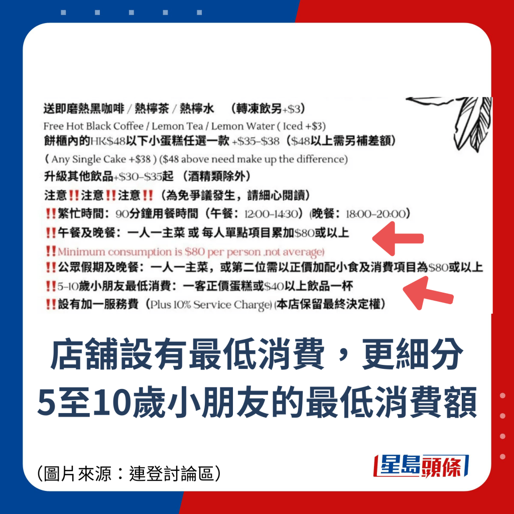 店舖設有最低消費，更細分 5至10歲小朋友的最低消費額