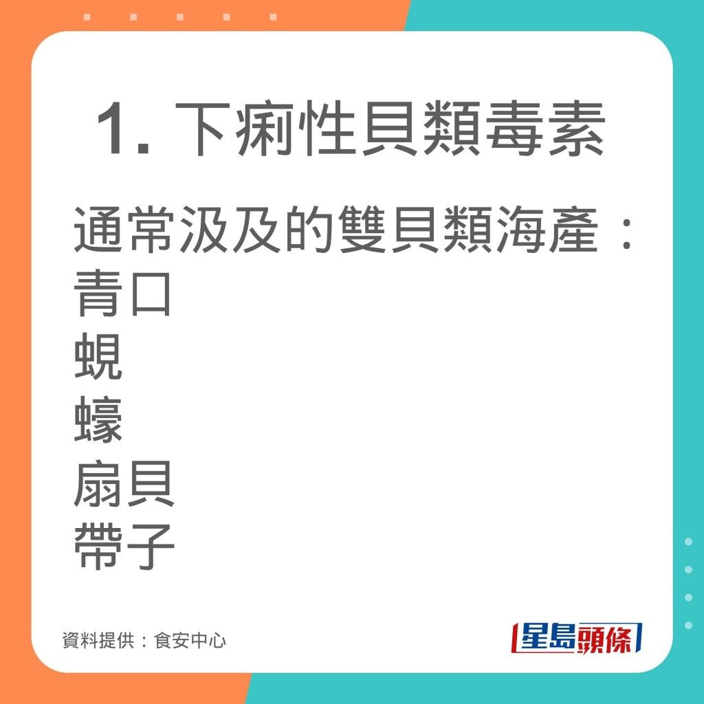 食安中心分享不同毒素通常汲及的双贝类海产及中毒症状。