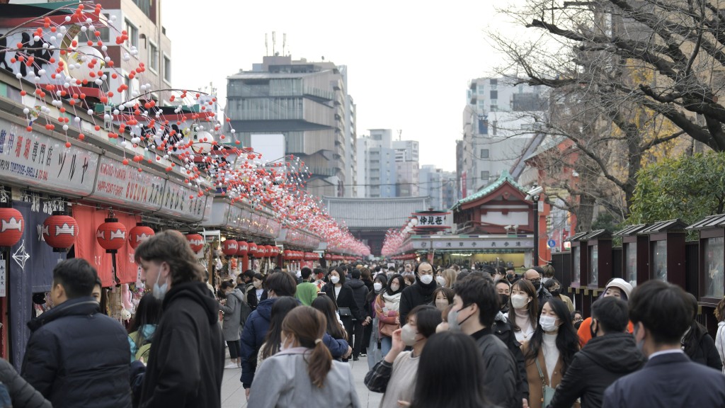 日本地震預言︱6月訪日港人銳減三分一 消費額減逾兩成