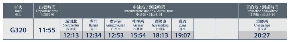 香港西九龍站出發的G320車次駛經桂林西站。網上截圖