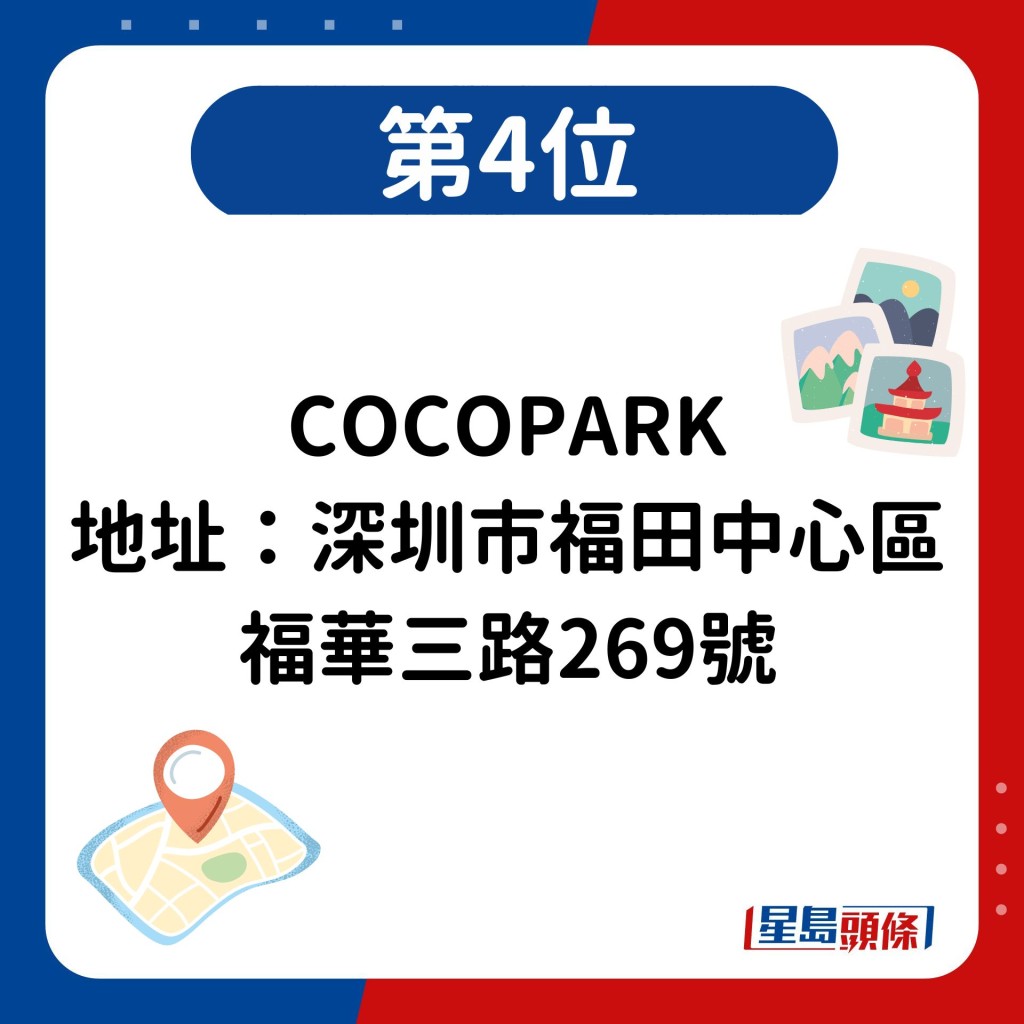 第4位.Coco Park