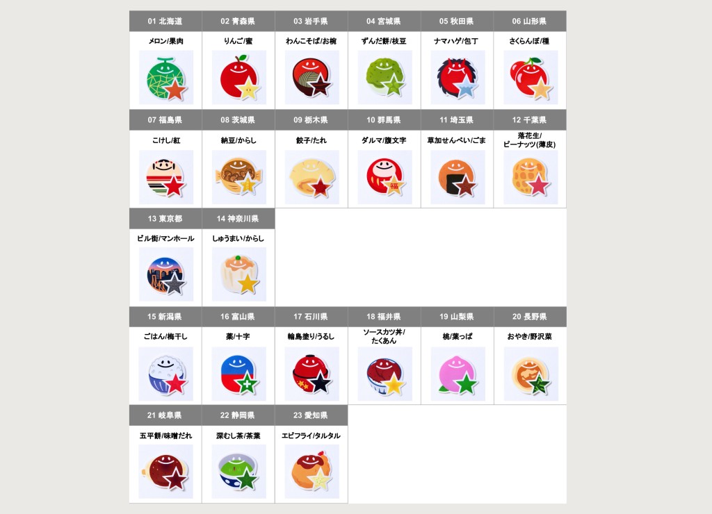 FamilyMart 45週年運動襪。網上圖片 FamilyMart 45週年運動襪。網上圖片