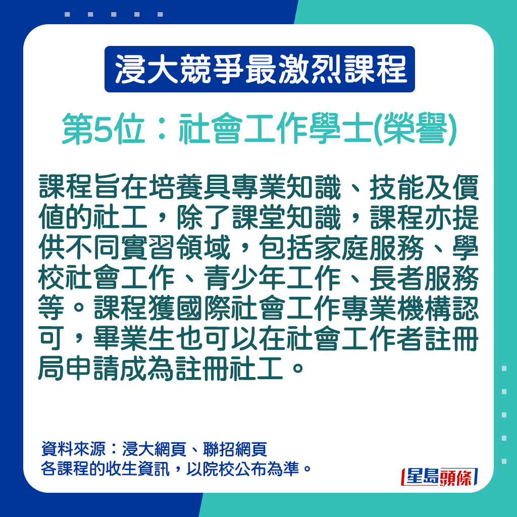 社会工作学士(荣誉)的课程资讯。