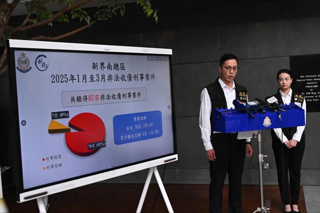 今年第一季，新界南总区共录得85宗非法收债相关刑事案。林思明摄
