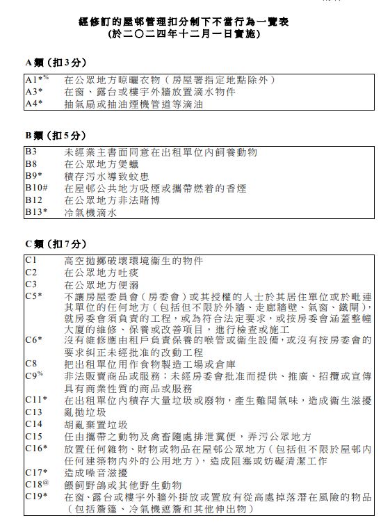 加強措施下月實施。