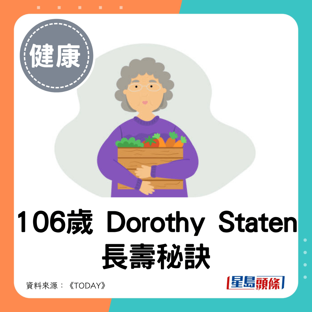 106岁 Dorothy Staten 长寿秘诀 （第4-9项）。