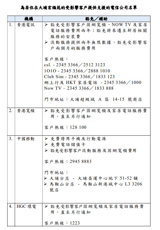 為居住在大埔宏福苑的受影響客戶提供支援的電信公司名單