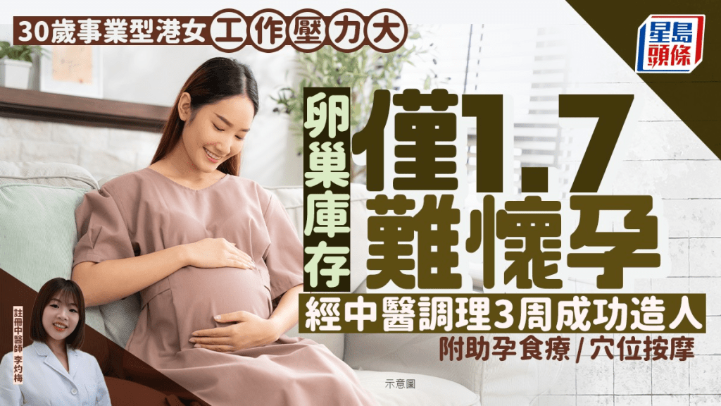 30岁事业型港女工作压力大 卵巢库存仅1.7难怀孕 经中医调理3周成功造人