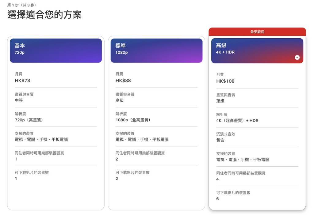 Netflix曾於2024年進行加價，當時基本方案收費由最平63元加至73元；標準方案收費由78元加至88元。