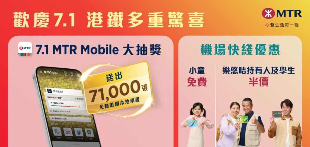 港鐵將以抽獎形式送出7萬1千張免費本地單程車程。 港鐵將以抽獎形式送出7萬1千張免費本地單程車程。