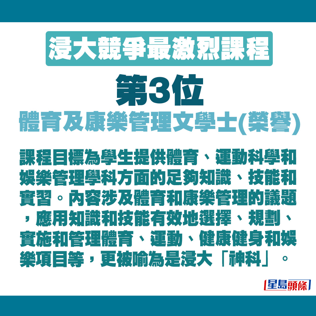  體育及康樂管理文學士(榮譽)被喻為浸大「神科」。