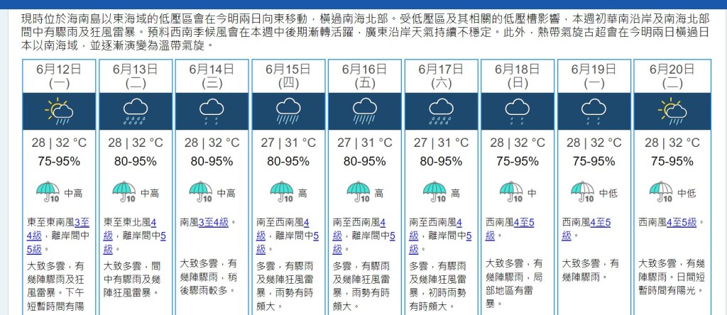 香港九天天气预报。天文台网页截图