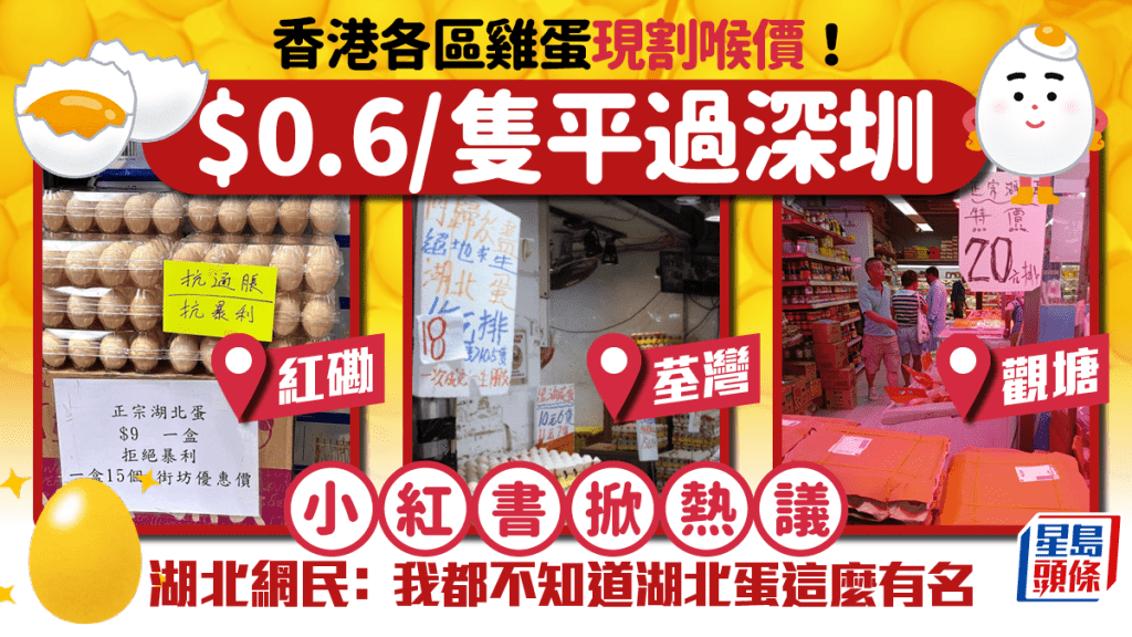 雞蛋售價震驚內地人?$0.6一隻平過深圳 湖北網民「我都不知道湖北蛋這麼有名」
