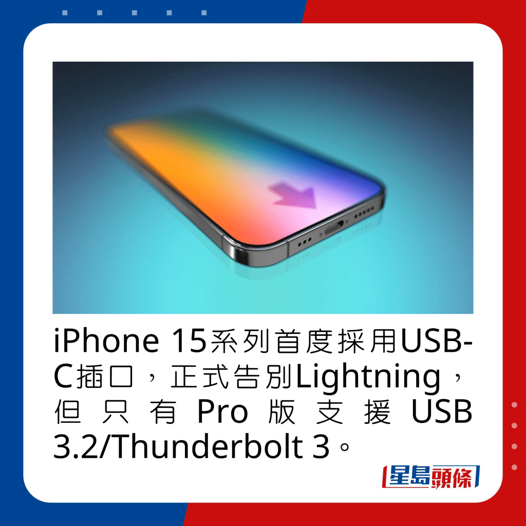 iPhone 15系列首度采用USB-C插口，正式告别Lightning，但只有Pro版支援USB 3.2/Thunderbolt 3。