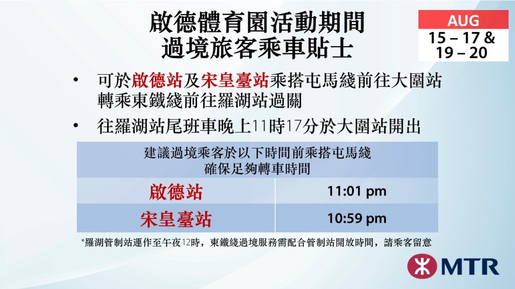 港鐵表示屯馬綫最後一班相關列車，即於晚上10時59分由宋皇臺站及11時01分由啟德站開出列車。
