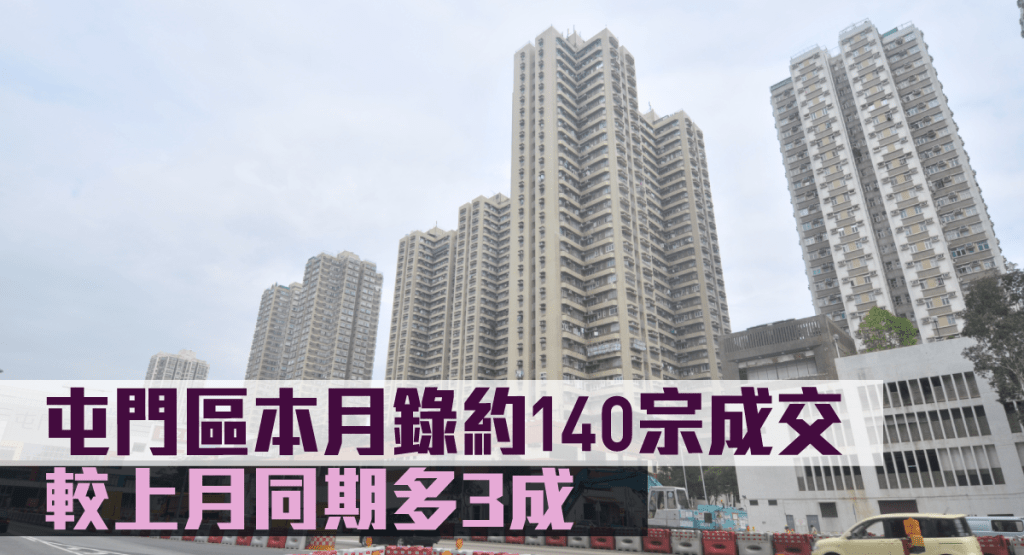 屯門區本月錄約140宗成交。