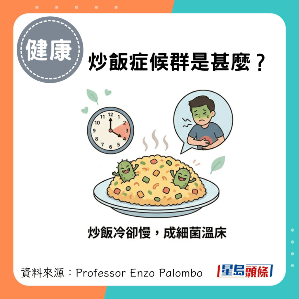 炒飯冷卻慢，成細菌溫床