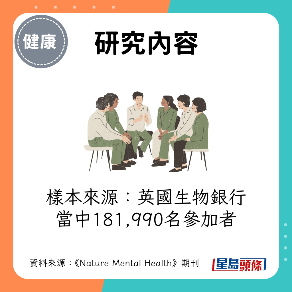 樣本來源：英國生物銀行當中181,990名參加者