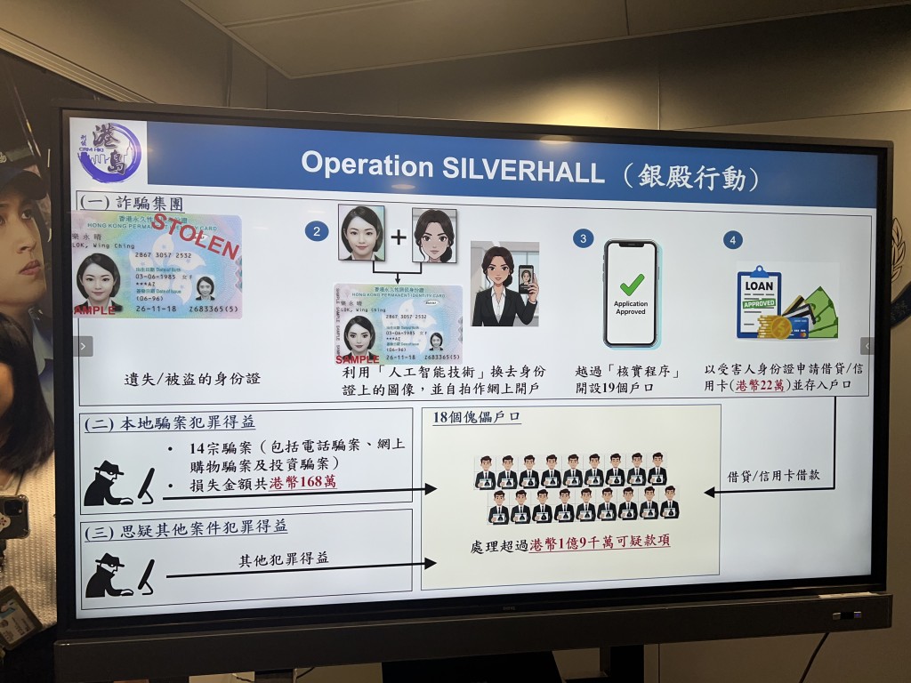 警方展示涉案詐騙集團手法。曾志恆攝 警方展示涉案詐騙集團手法。曾志恆攝