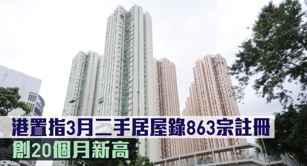 港置指3月二手居屋錄863宗註冊。