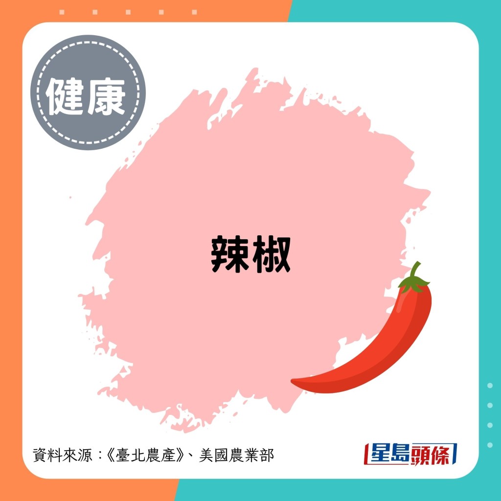辣椒 辣椒