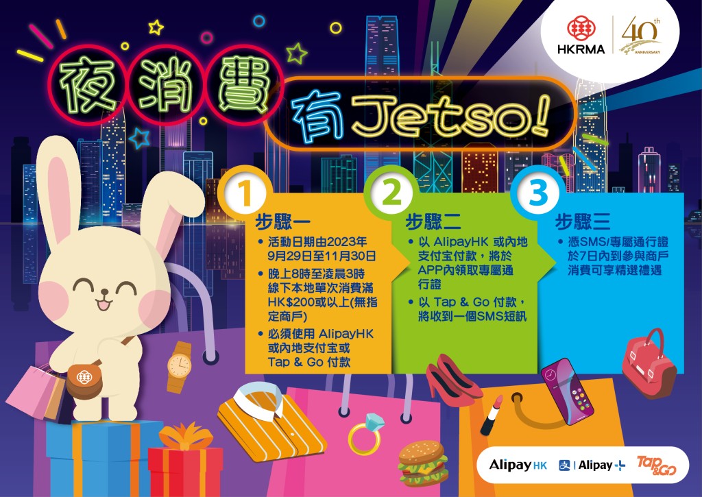 香港零售管理协会举办的「 夜消费．有 Jetso！」活动，活动时间由2023年9月29日至11月30日。零售协会图片