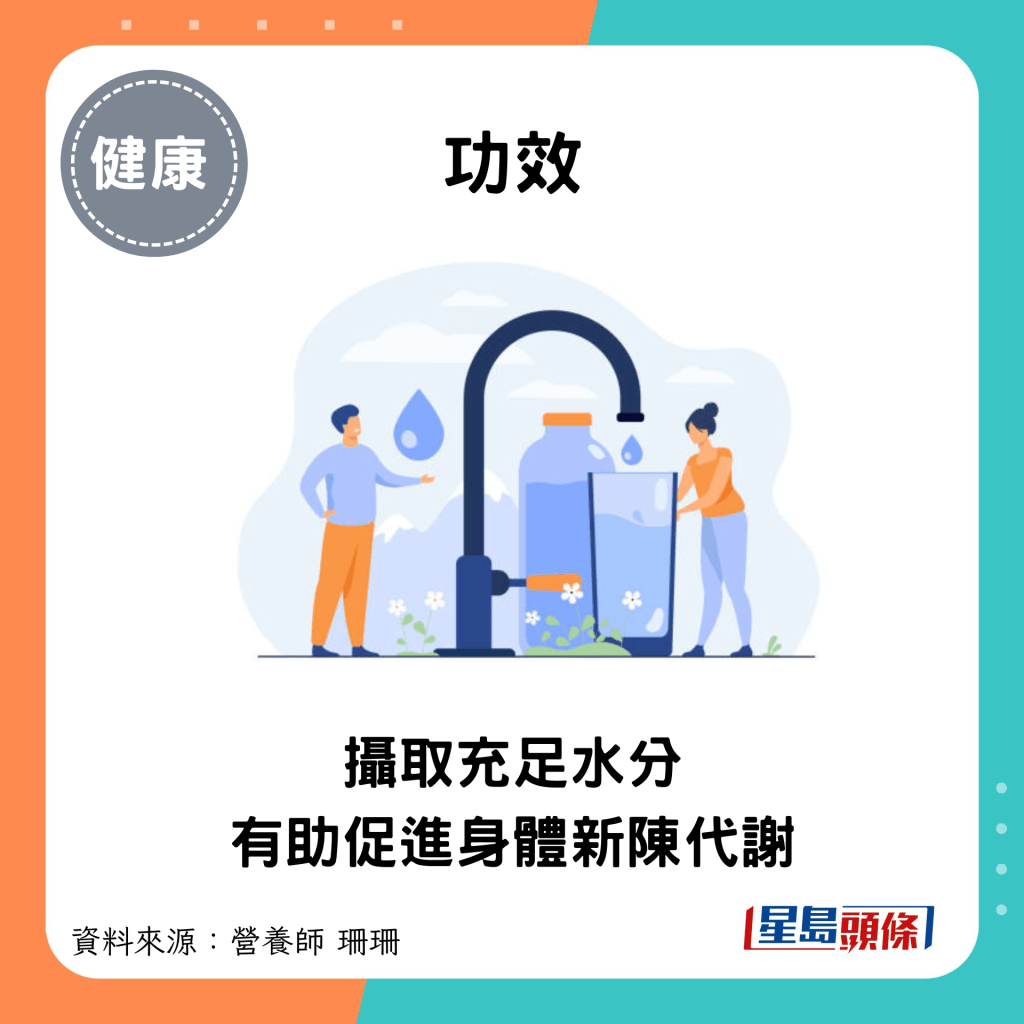 護肝食物｜功效：攝取充足水分，有助促進身體新陳代謝