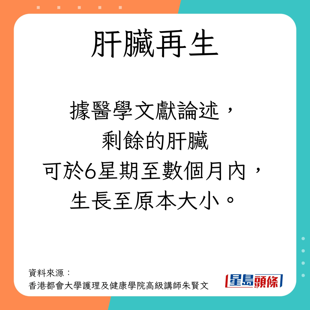 肝脏健康｜肝脏再生能力 可于6星期至数个月内生长至原本大小