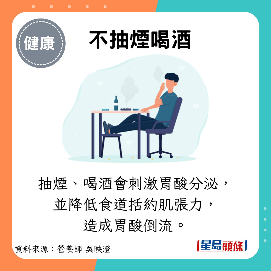 不抽煙喝酒：抽煙、喝酒會刺激胃酸分泌， 並降低食道括約肌張力， 造成胃酸倒流。