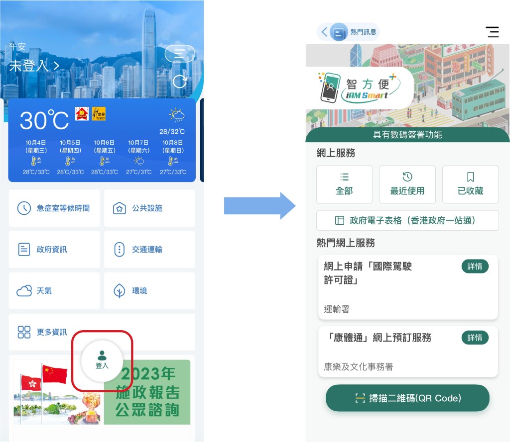  「智方便」提升功能，新增天气、交通、急症室等实时生活资讯 。