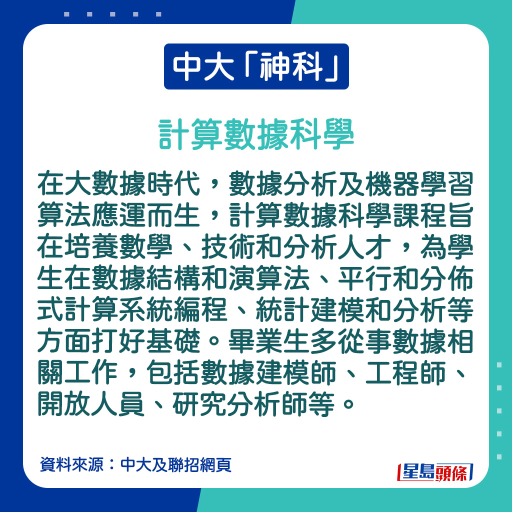 計算數據科學的課程簡介。