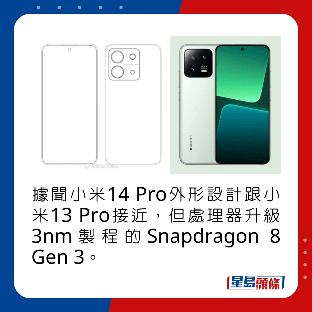 據聞小米14 Pro外形設計跟小米13 Pro接近，但處理器升級3nm製程的Snapdragon 8 Gen 3。