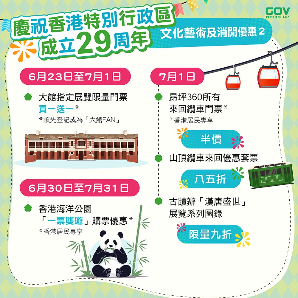 添馬台FB圖片